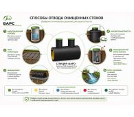 Барс Эко 8 - фото 5