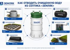 Барс Био 8