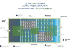 Гринлос БМ 500 Пр