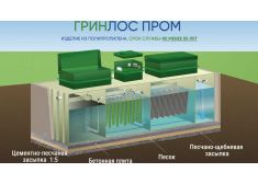 Гринлос БМ 500 Пр